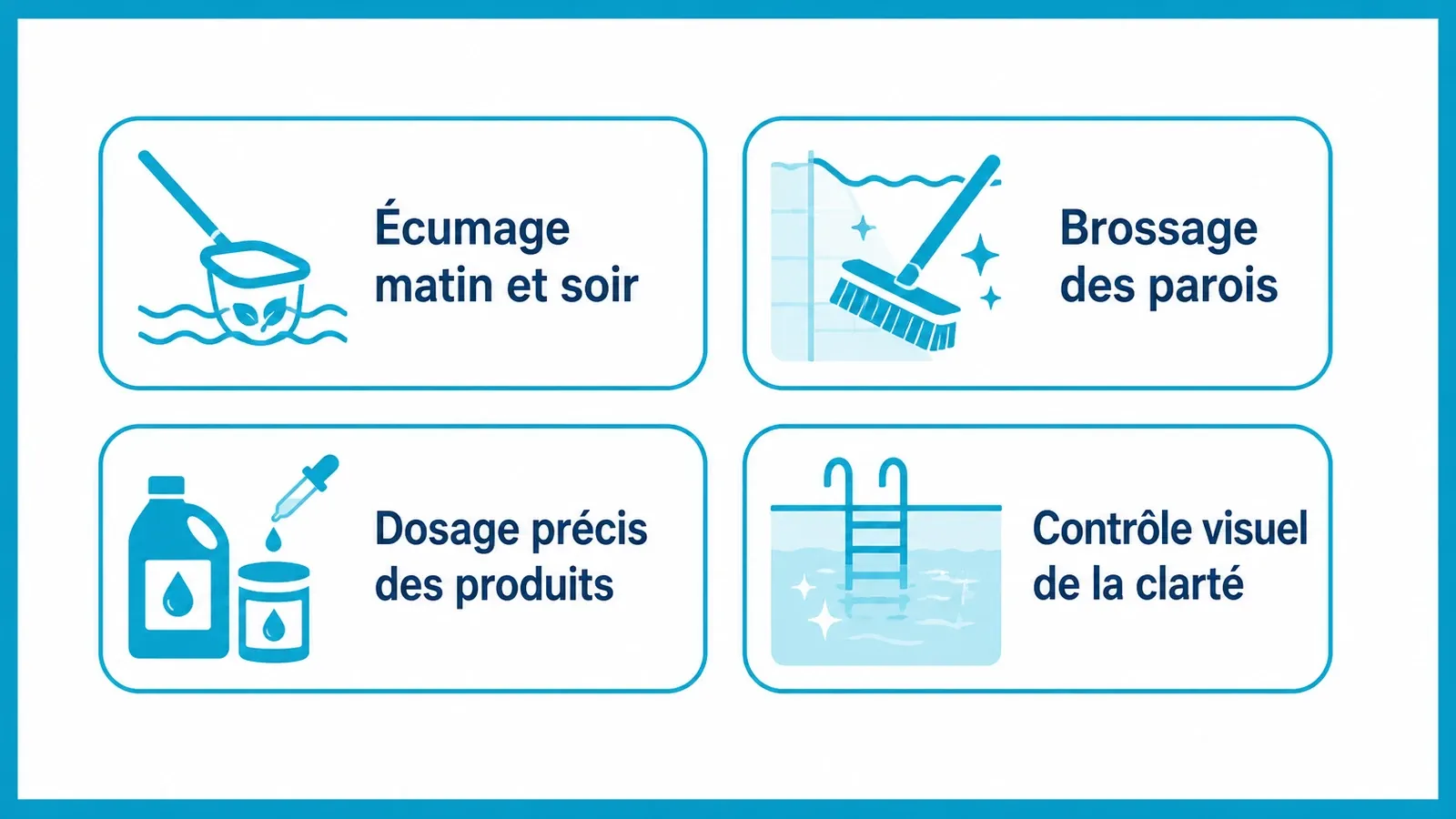 Les quatre gestes quotidiens qui remplacent la filtration : écumage, brossage, dosage et contrôle de l'eau.